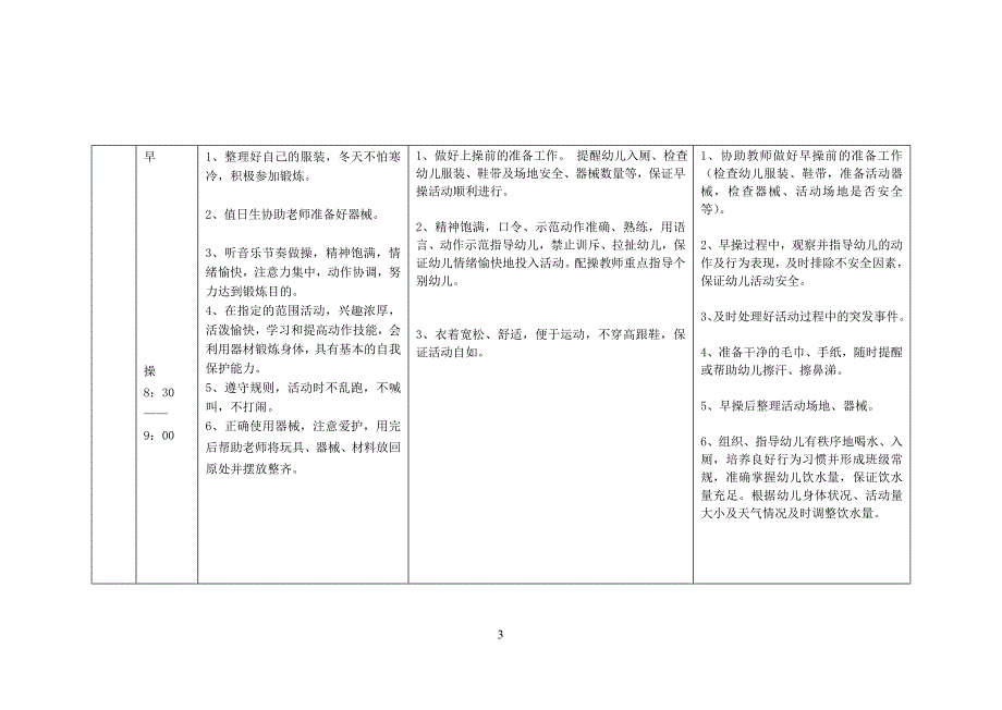 幼儿园大班(中班)一日活动常规要求_第3页