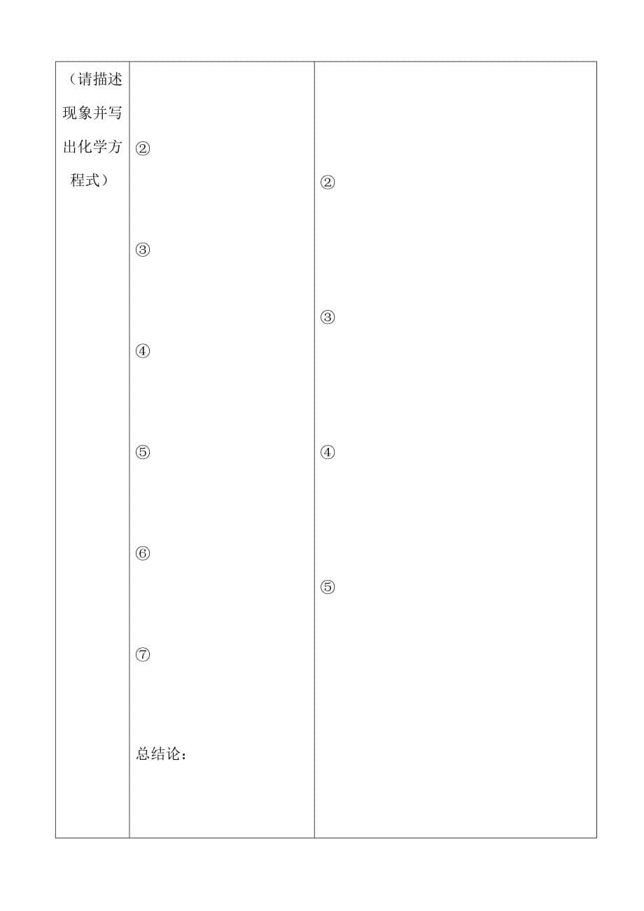 氧气和碳的氧化物_第5页