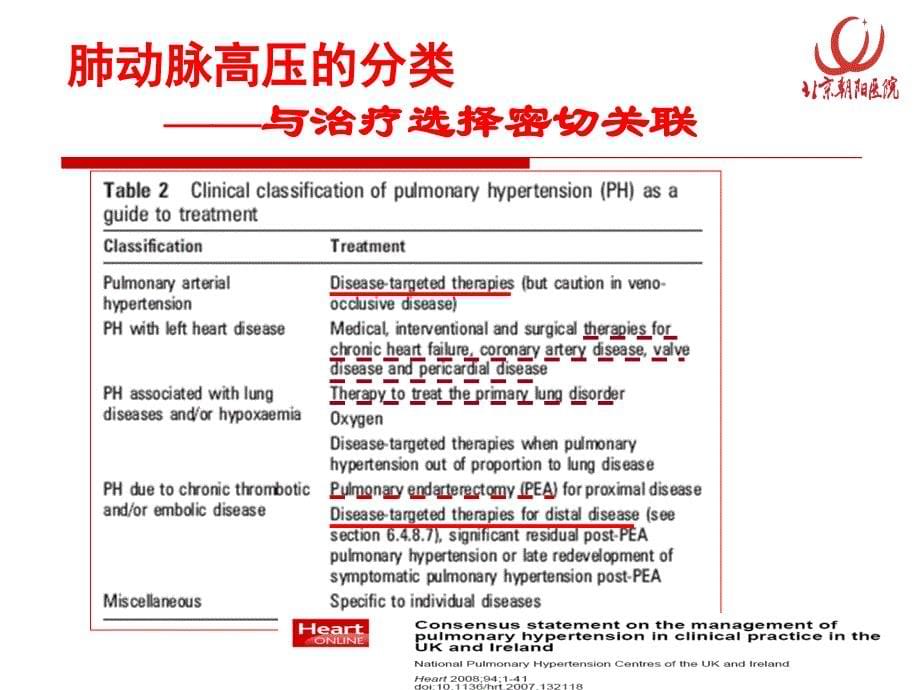 肺动脉高压的分类与诊治进展-科内讲座-09-11_第5页