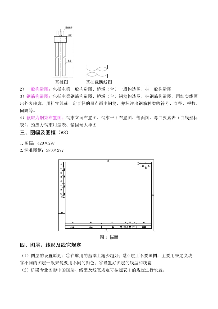 桥梁毕业设计cad绘图标准(同名7184)_第2页