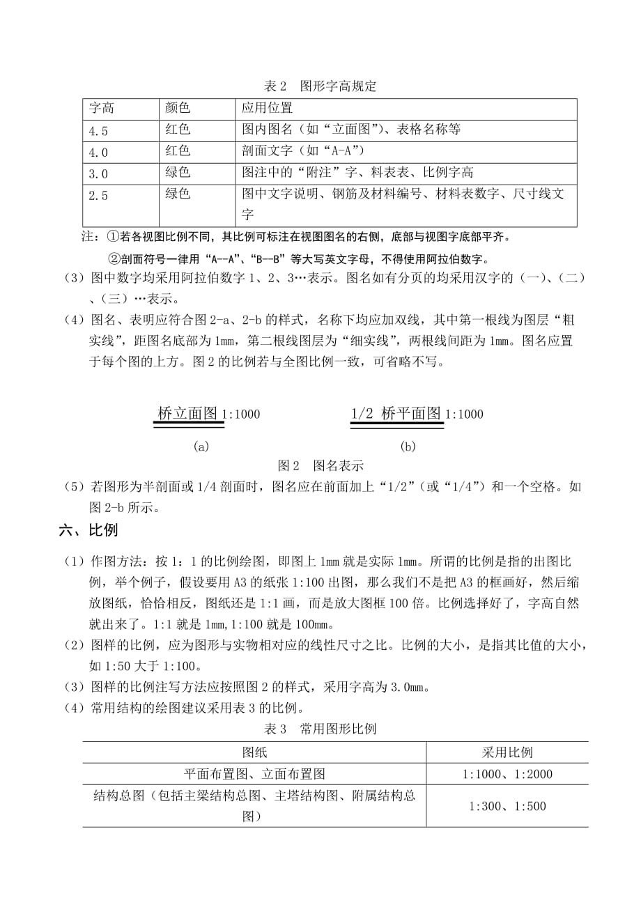 桥梁毕业设计cad绘图标准(同名7184)_第4页