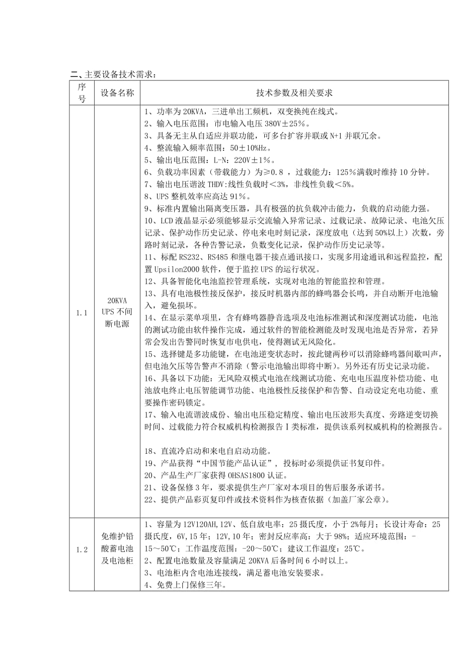 广州黄埔区鱼珠街社区卫生服务中心ups不间断电源设备项_第2页