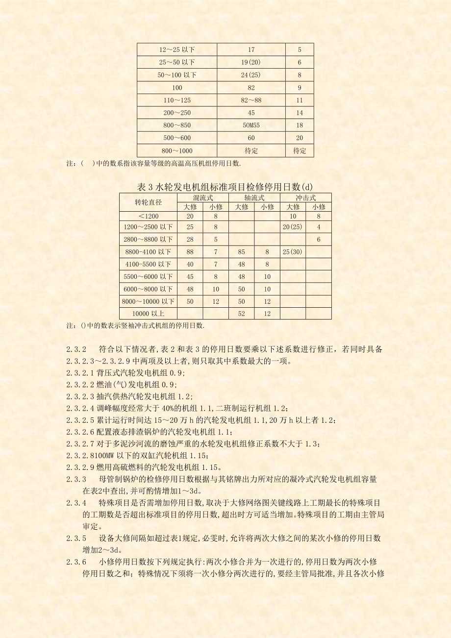 水电站检修规程_第4页