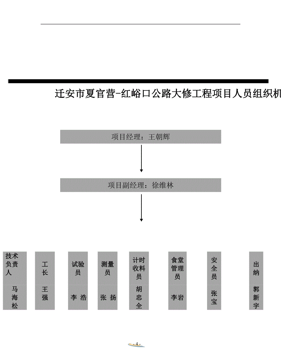 旧路面铣刨方案剖析_第4页