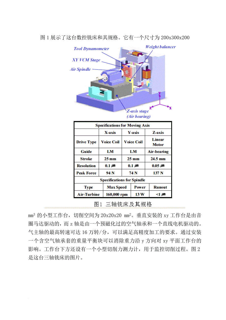 文献翻译(同名3670)_第4页