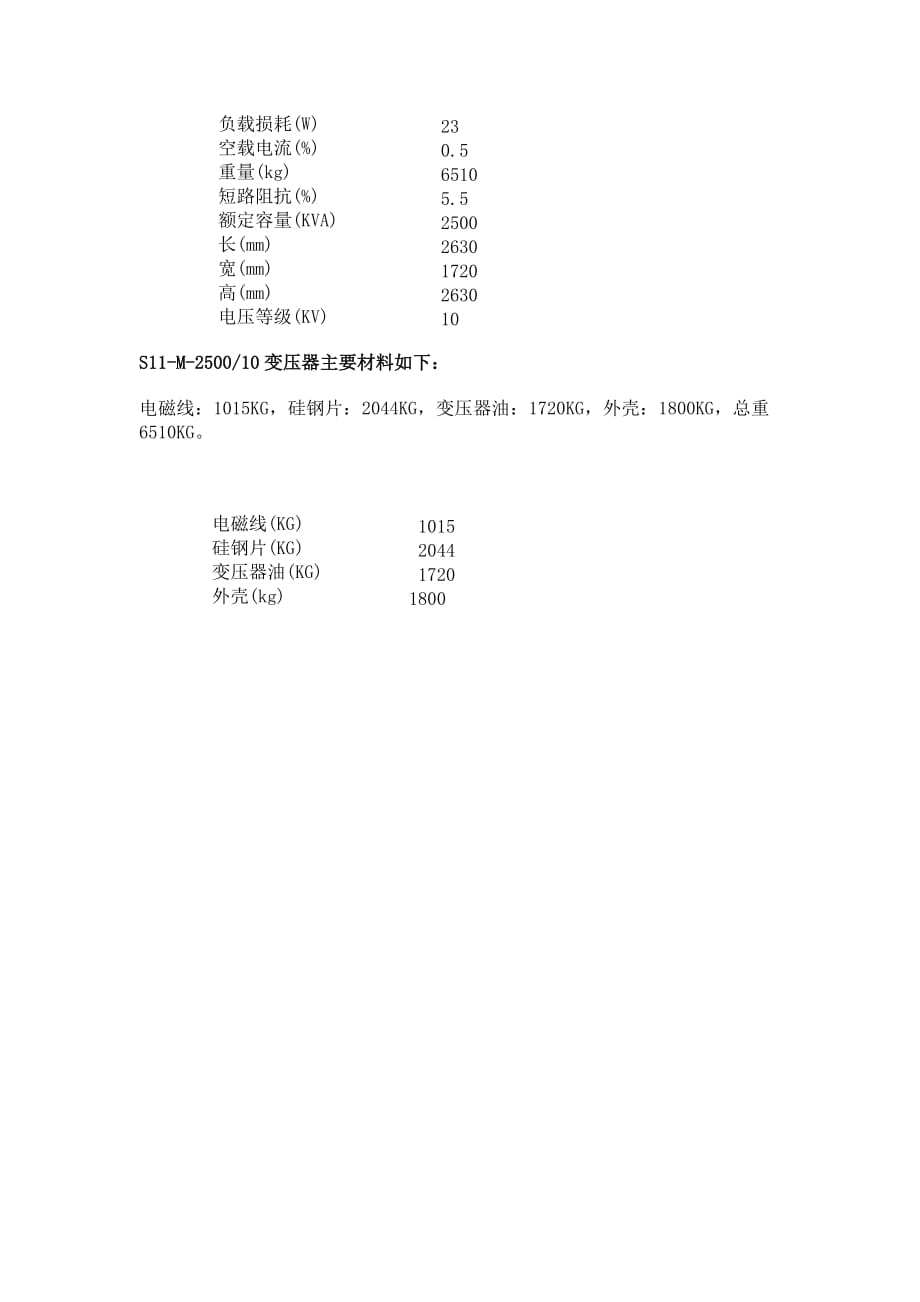 s11变压器技术参数_第2页