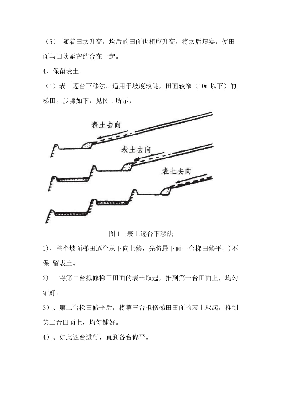 旱地整理施工方案_第3页