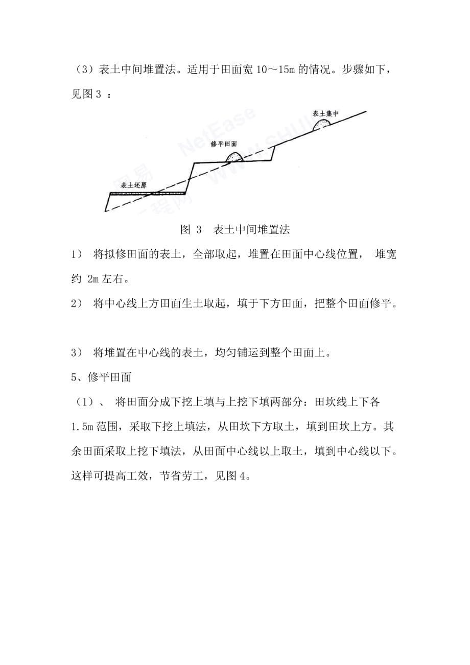 旱地整理施工方案_第5页