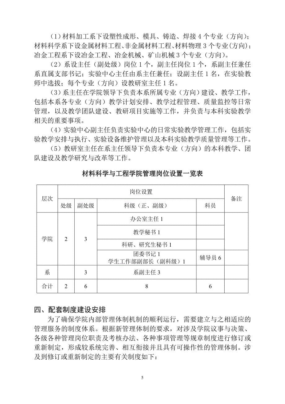 材料科学与工程学院机构11.29_第5页