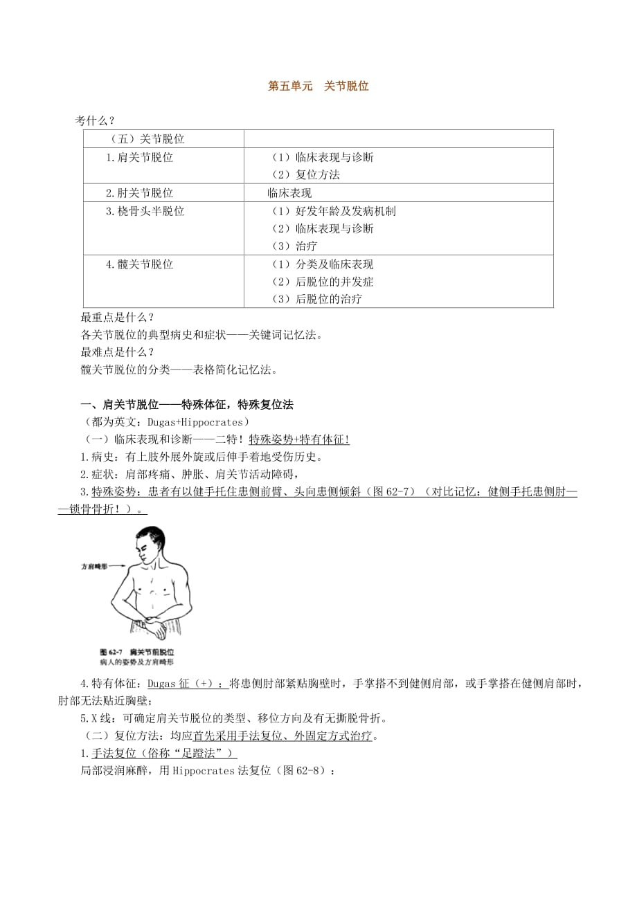 执业医师资格考试-运动系统-6讲义_第1页