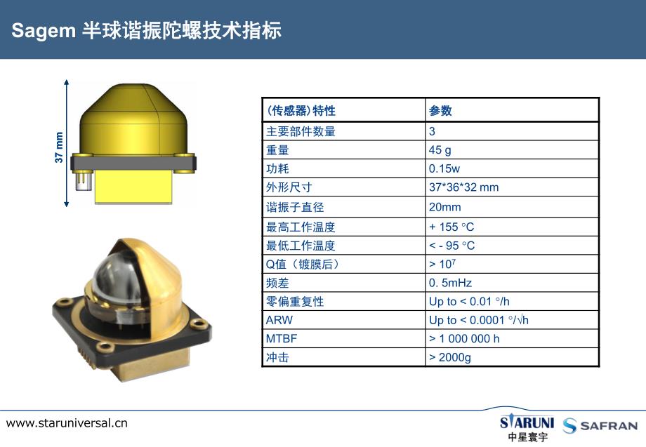 bluenaute primus 半球谐振惯性系统_第4页