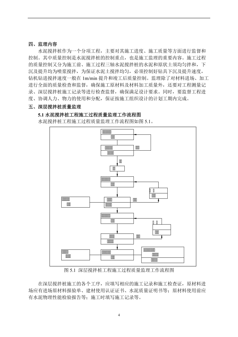 水泥搅拌桩监理细则(同名13858)_第4页