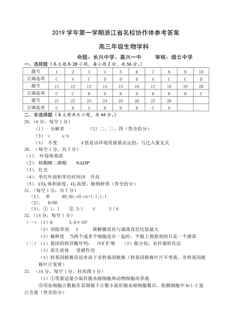 2019学年第一学期浙江省名校协作体高三生物参考答案_第1页