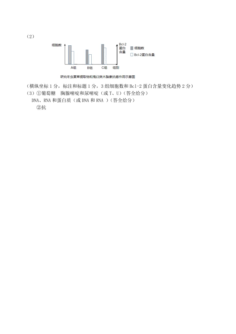 2019学年第一学期浙江省名校协作体高三生物参考答案_第2页