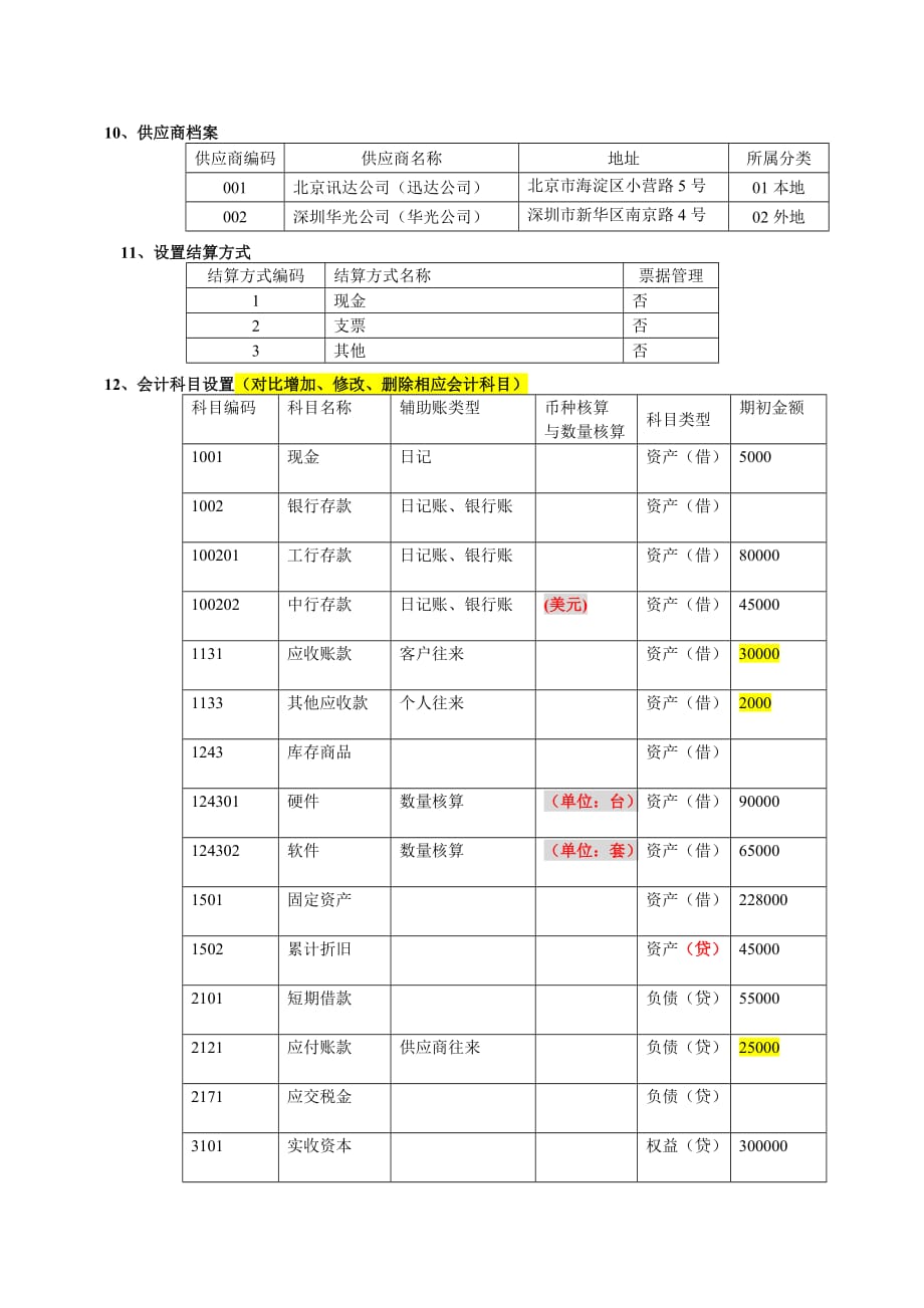 初级会计电算化模拟题操作题_第3页