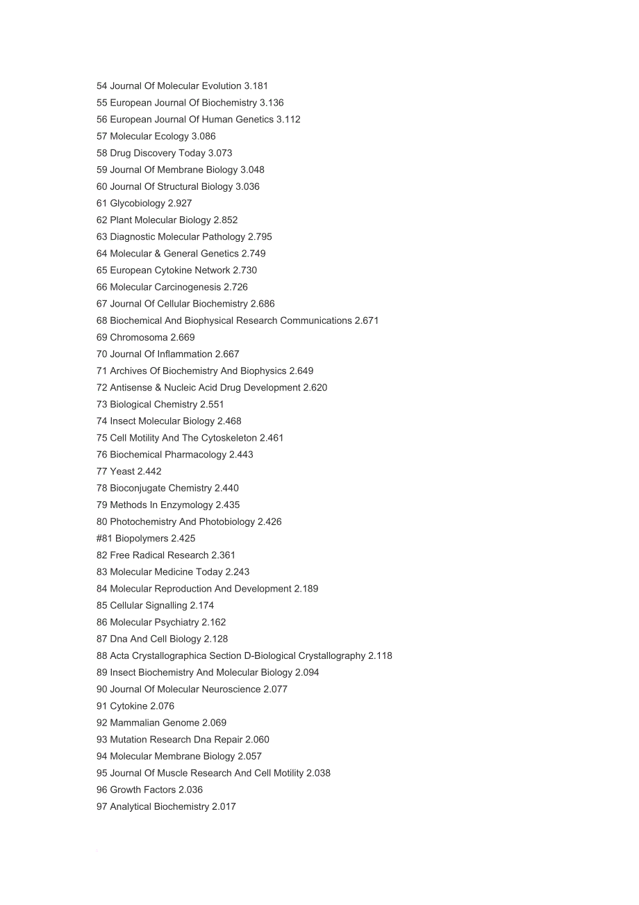 所有sci生物期刊影响因子_第3页