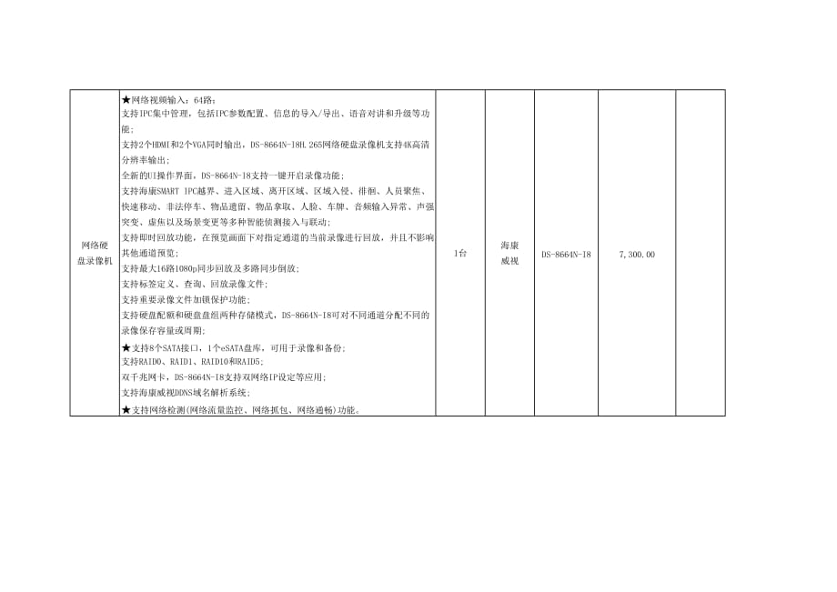 标准化考场数字化建设设备参数_第2页