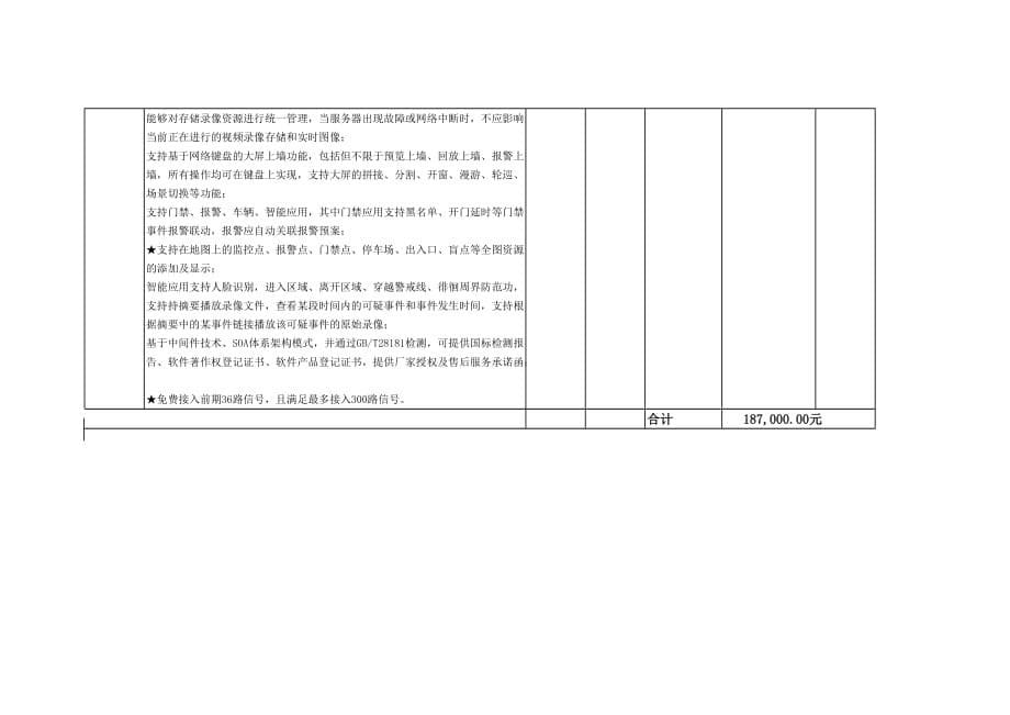 标准化考场数字化建设设备参数_第5页