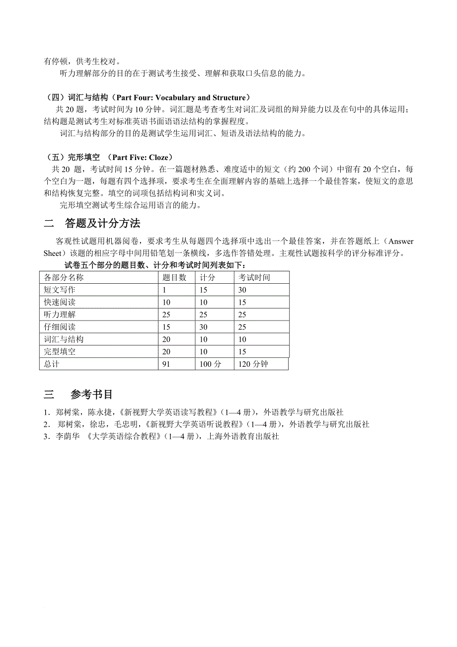 武汉工程大学2010年英语考试大纲_第2页