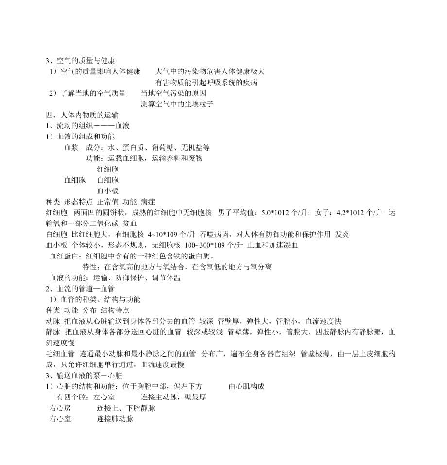 求初一下期生物地理历史复习资料4科全部都要_第5页