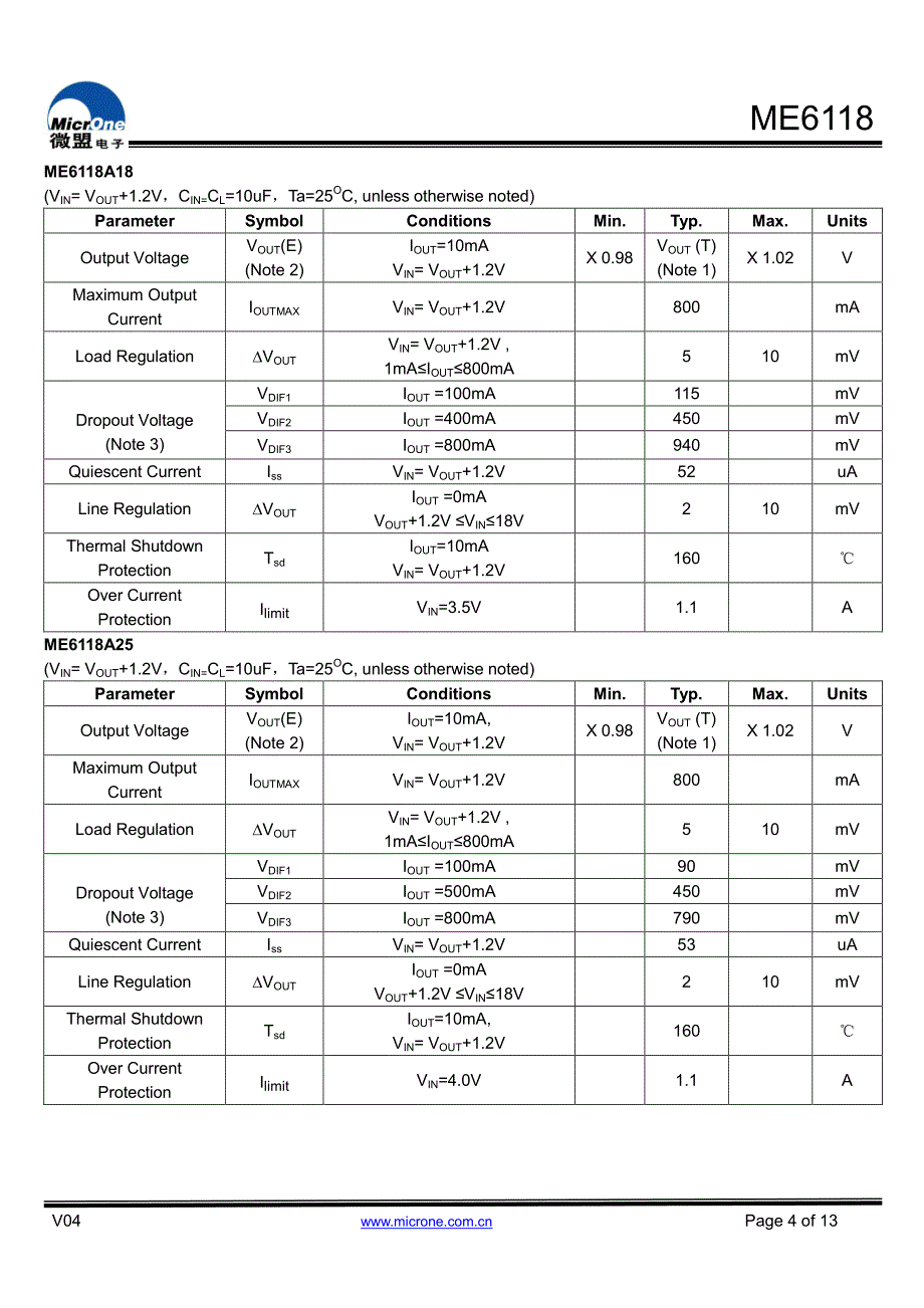 me6118 低压差线性稳压器_第4页