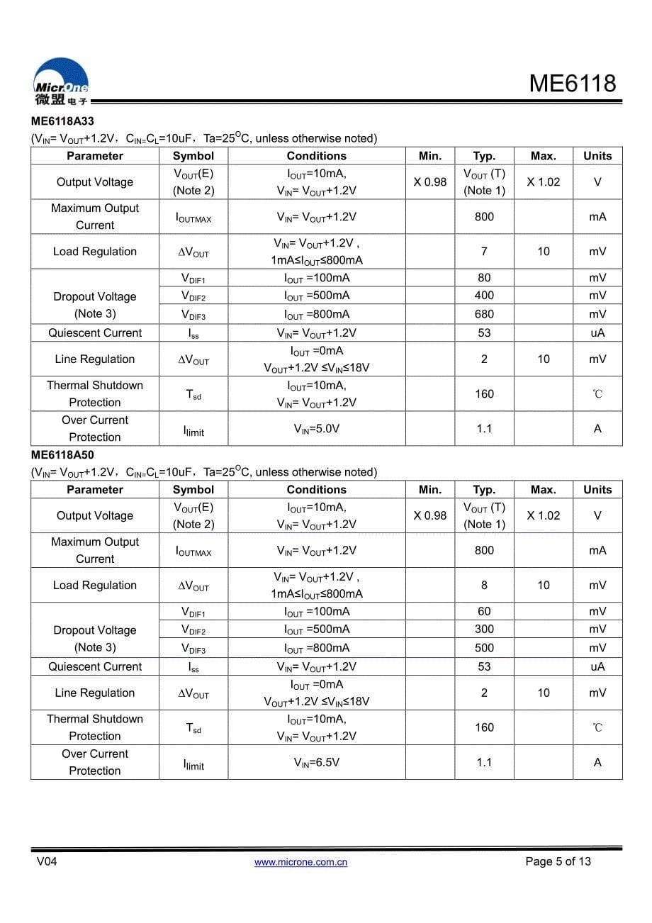 me6118 低压差线性稳压器_第5页