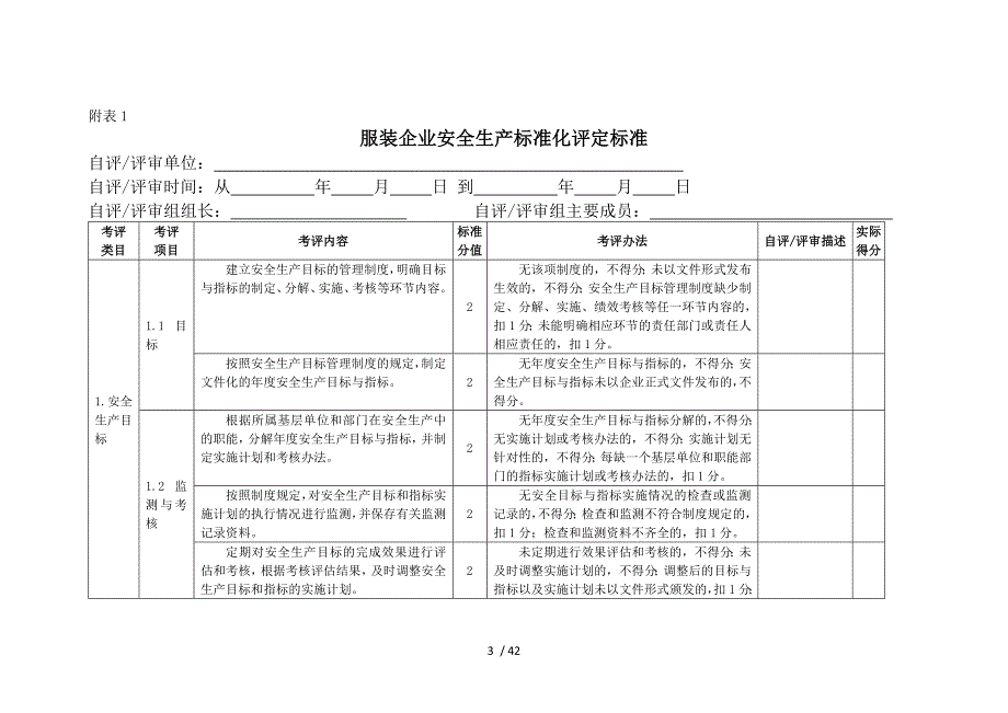 服装企业安全标准化标准[42页]_第3页