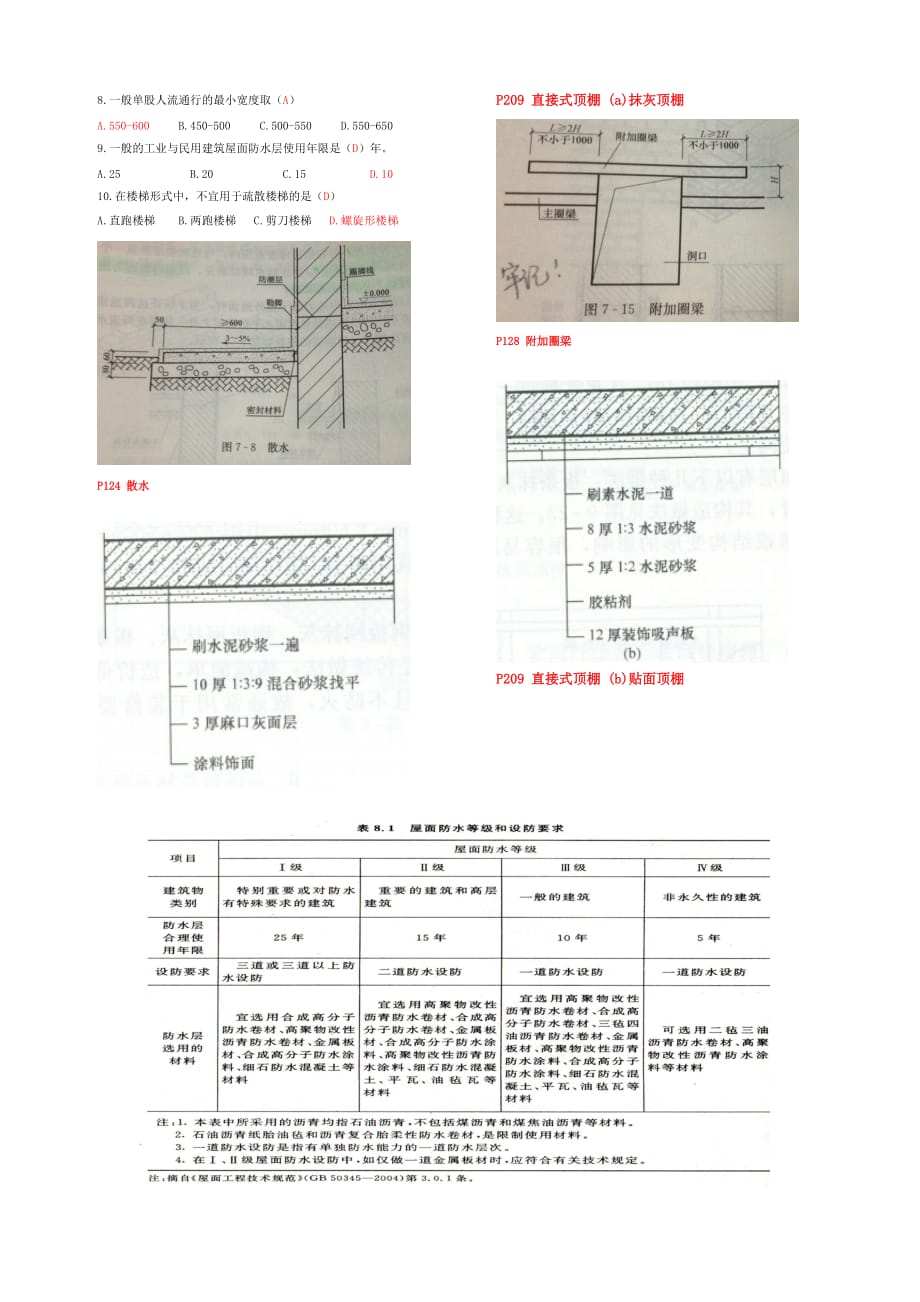 房屋建筑学复习资料2016_第3页