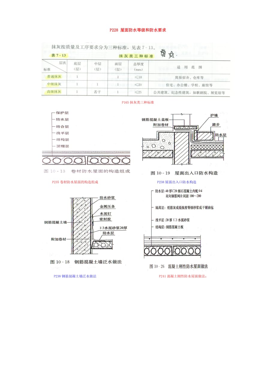 房屋建筑学复习资料2016_第4页