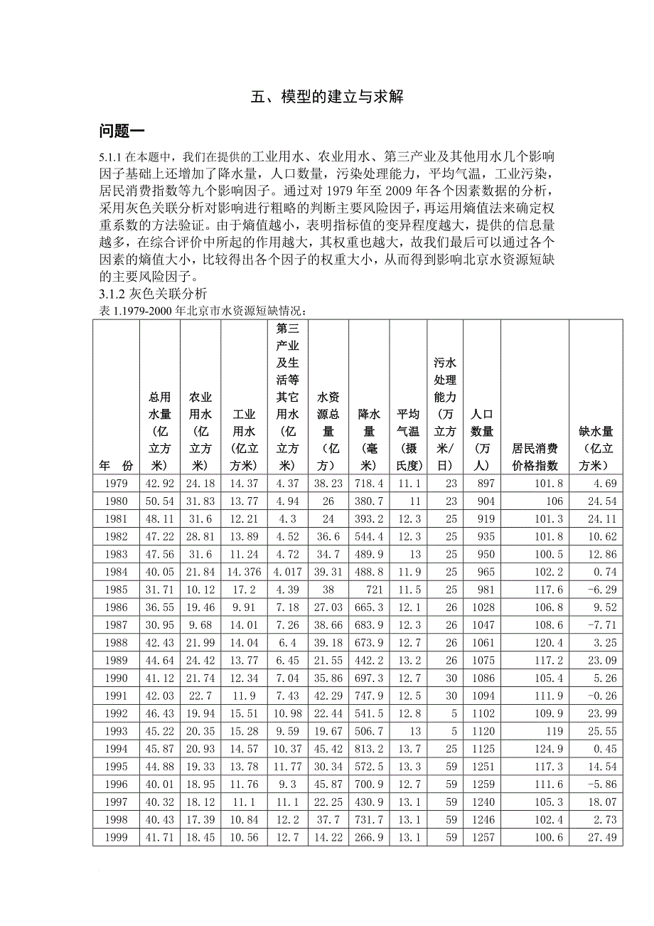 毕业论文-水资源短缺的综合分析和预测(定稿)_第4页