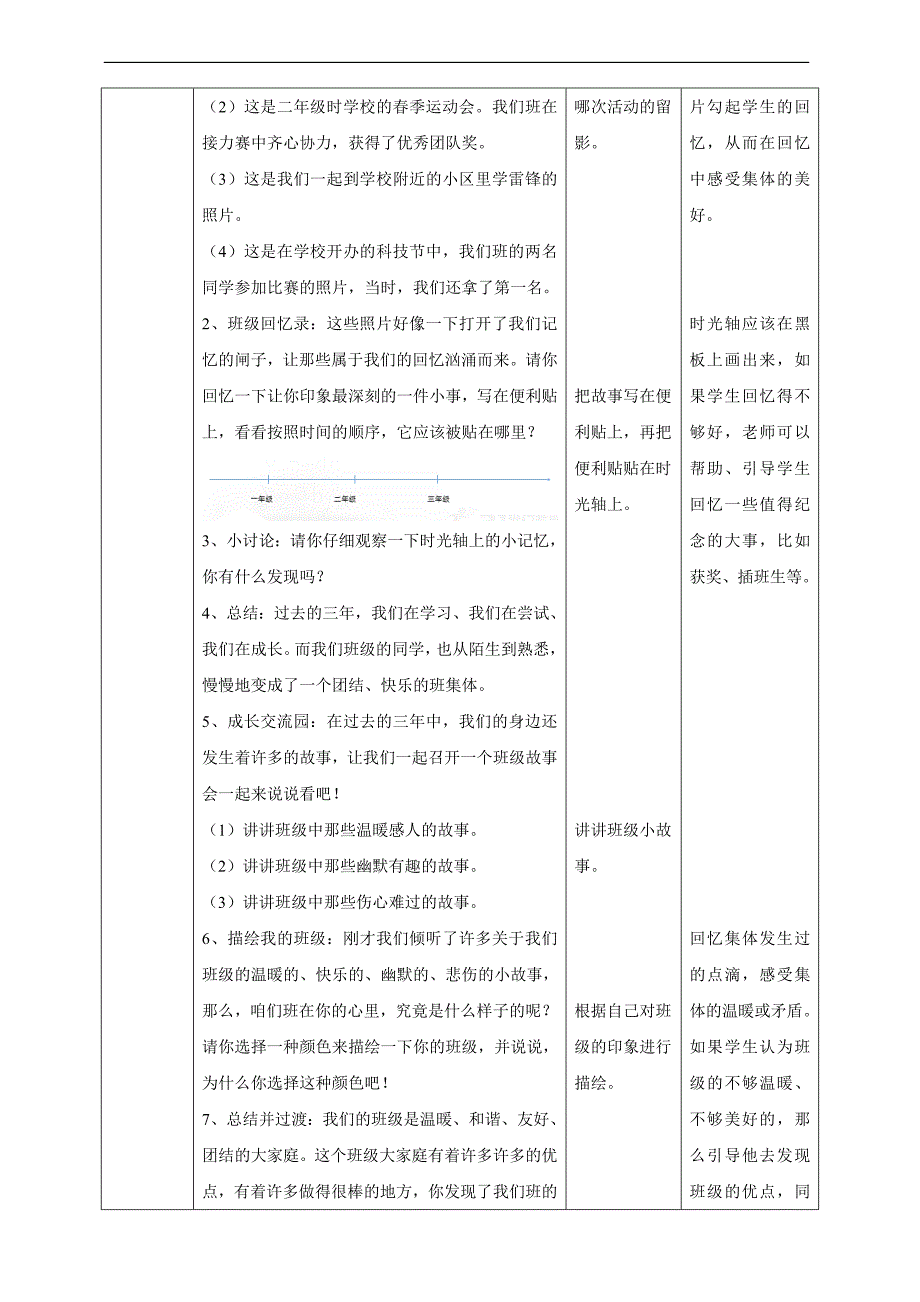 2019部编版四年级道德与法治上册第一单元 与班级共成长优秀教学设计_第2页