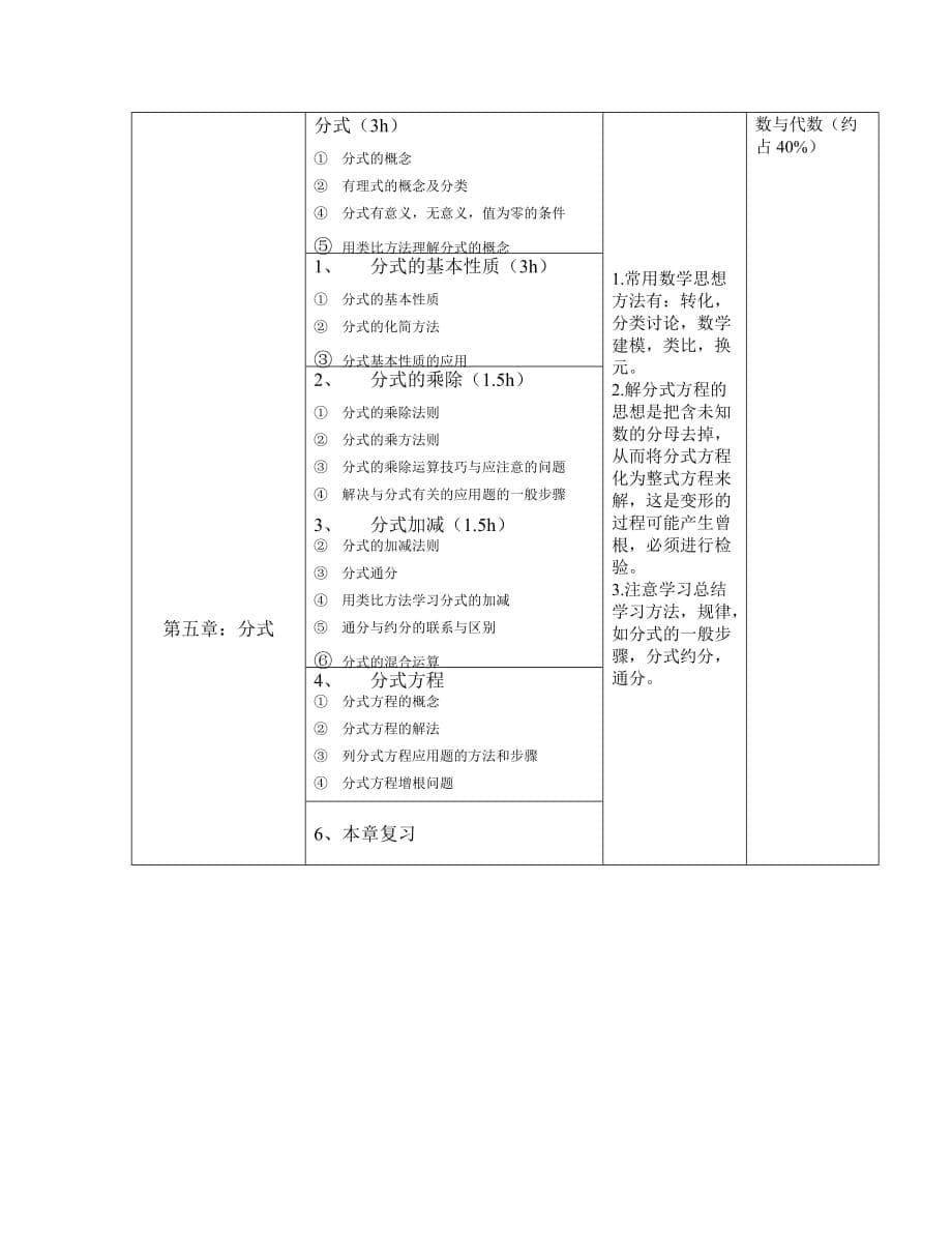 数学七年级(下)知识点大纲-精_第5页