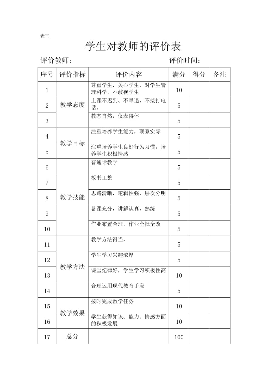 教师、学生、家长、学校相关评价表格_第3页