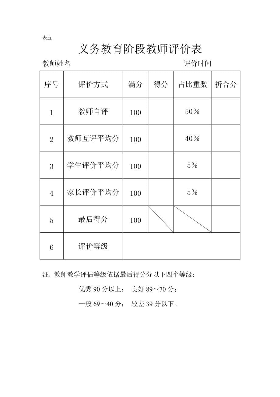 教师、学生、家长、学校相关评价表格_第5页