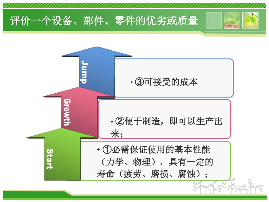 第一节-材料_第2页