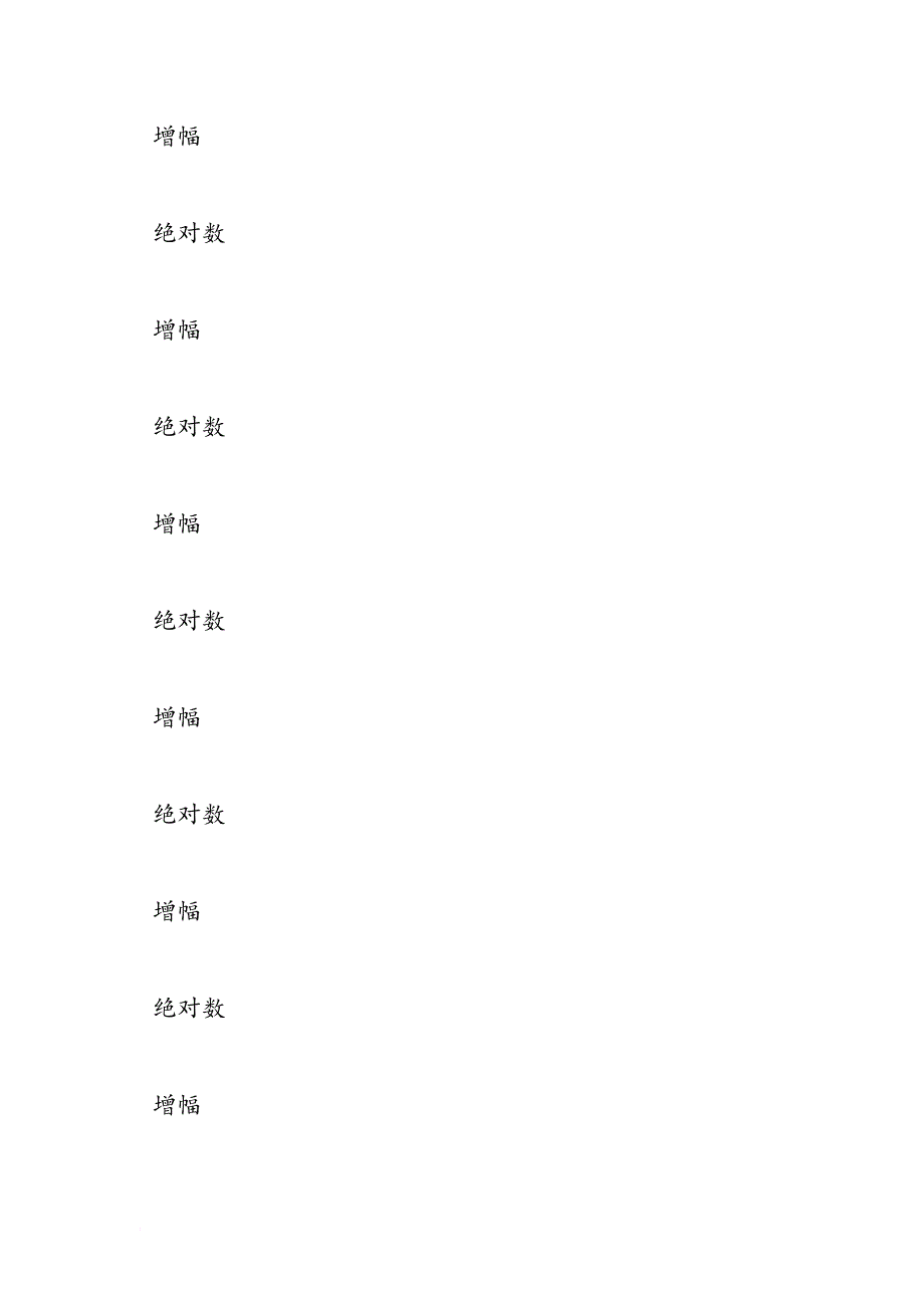 最新如何提高我县财政税收收入占gdp比重的思考-范文精品_第3页