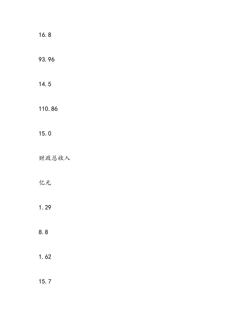 最新如何提高我县财政税收收入占gdp比重的思考-范文精品_第5页