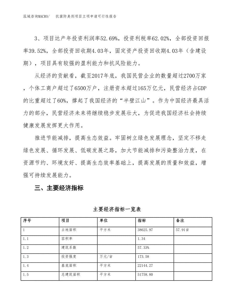 抗菌防臭剂项目立项申请可行性报告_第5页