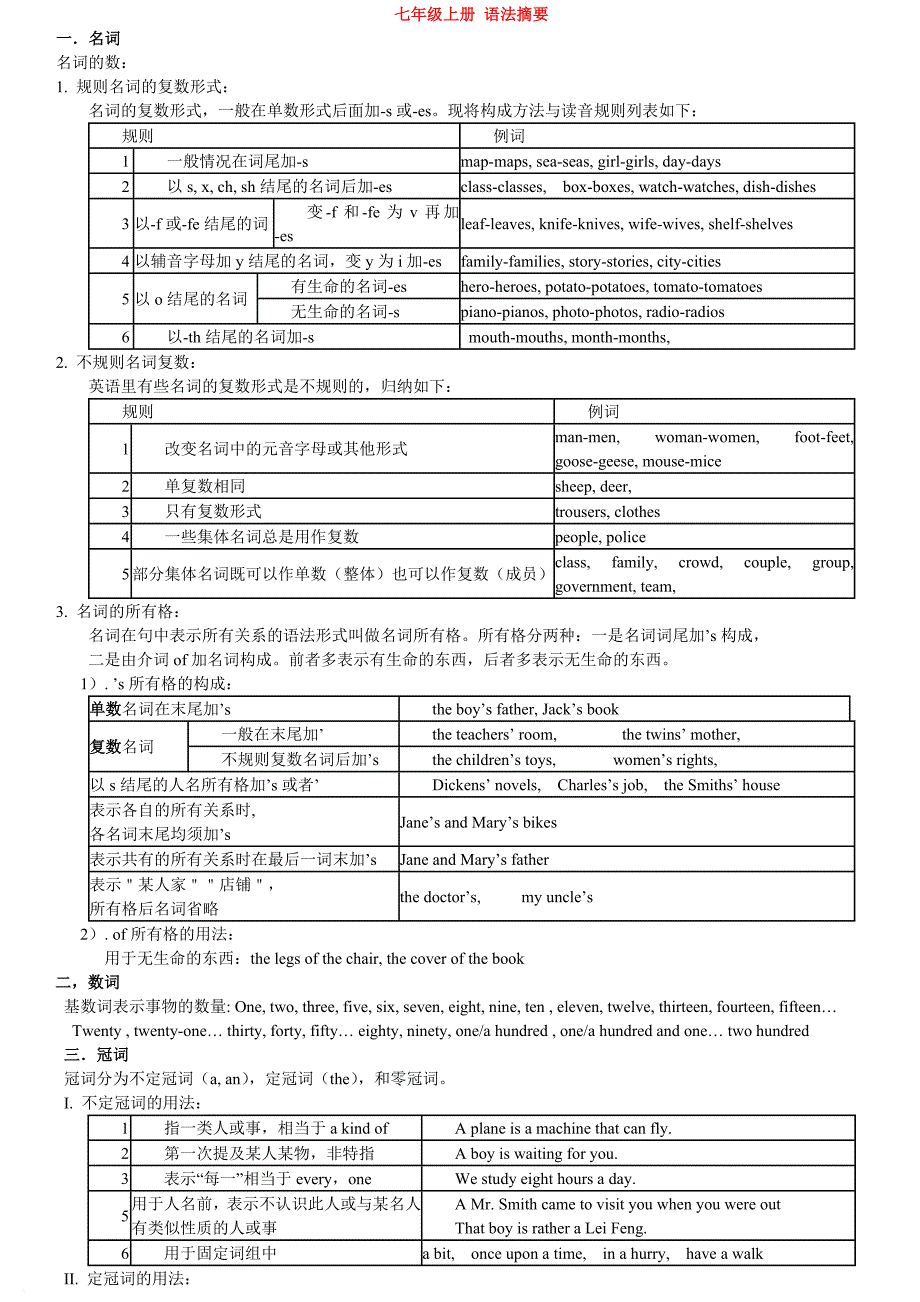 整理仁爱英语七、八年级语法及练习_第1页