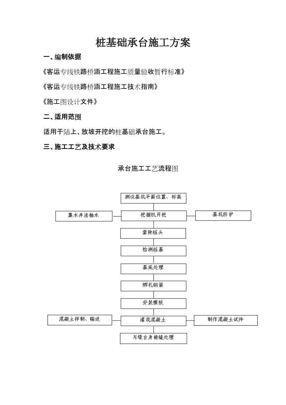 桩基础承台施工方案_第3页