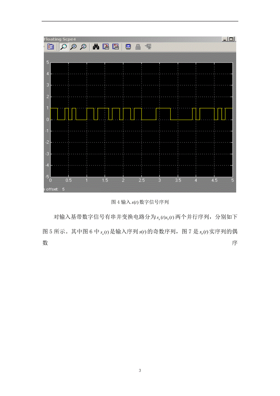 数字频带传输系统仿真及性能分析--qpsk及循环码_第4页