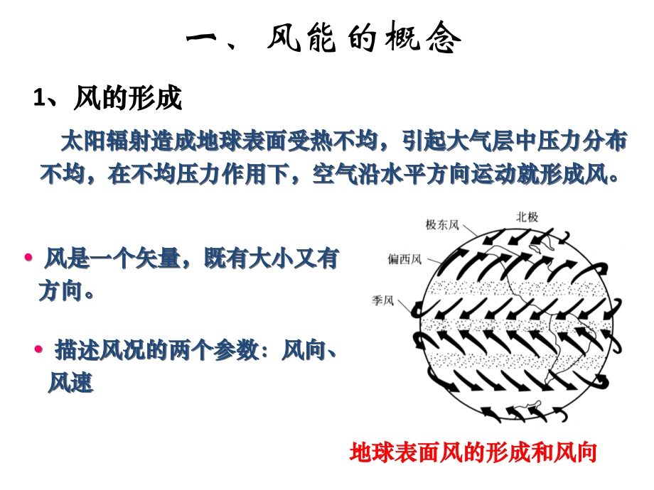 第十一讲--风能及其利用_第3页