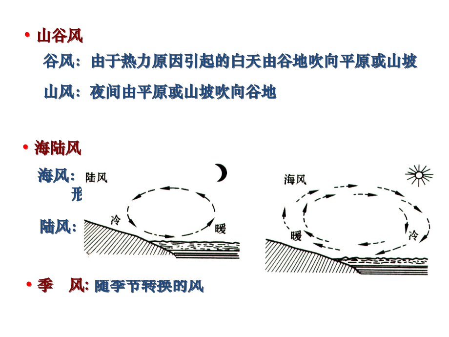 第十一讲--风能及其利用_第4页