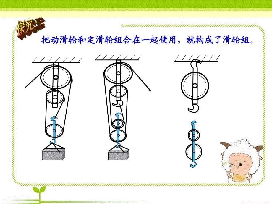 1.6《滑轮组ppt课件资料_第5页