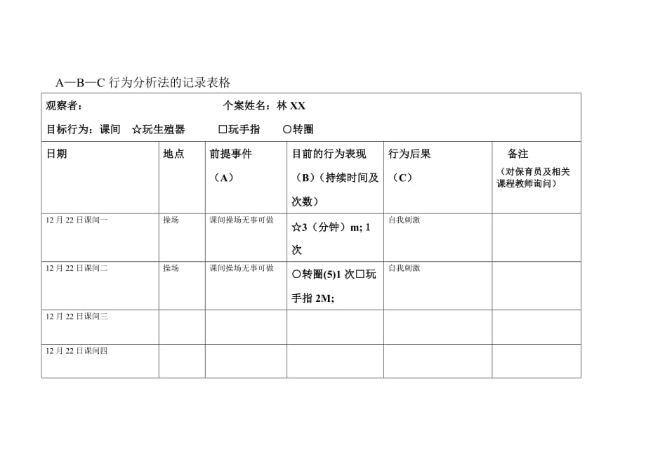 abc行为分析记录表)_第1页