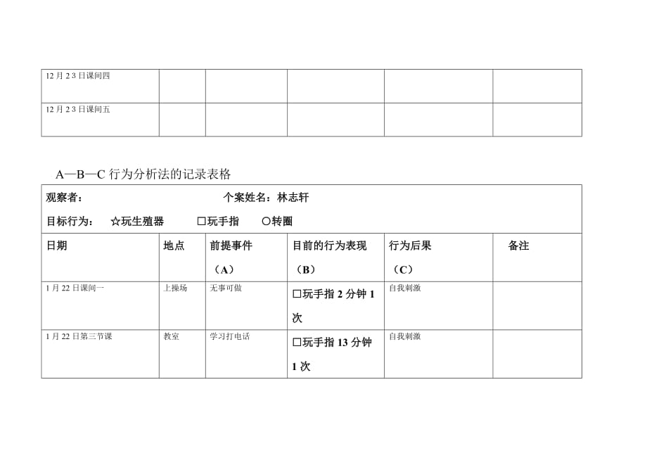 abc行为分析记录表)_第3页