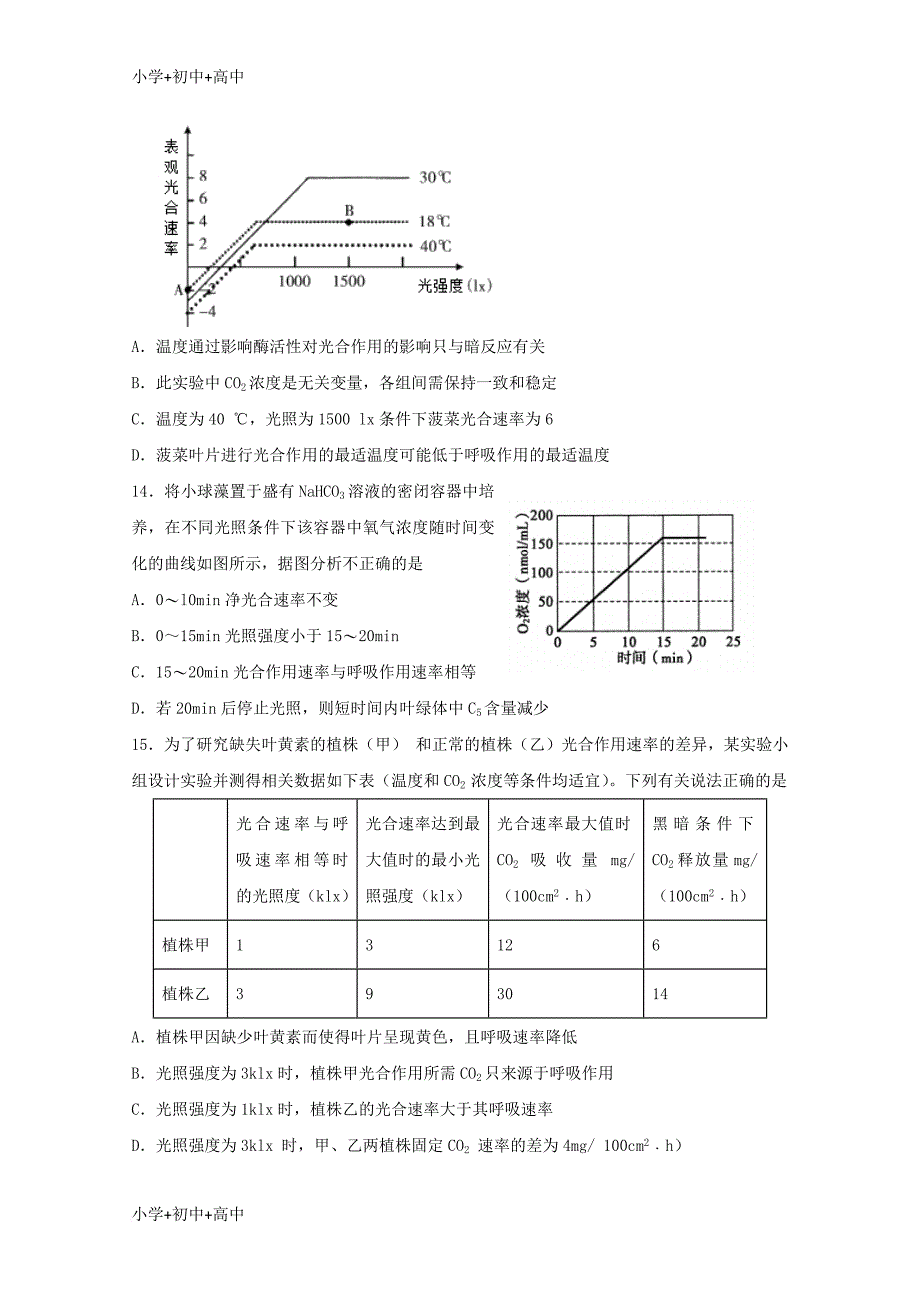 教育最新k12吉林省吉林大学附属中学2019届高三生物上学期第四次模拟考试试题_第4页