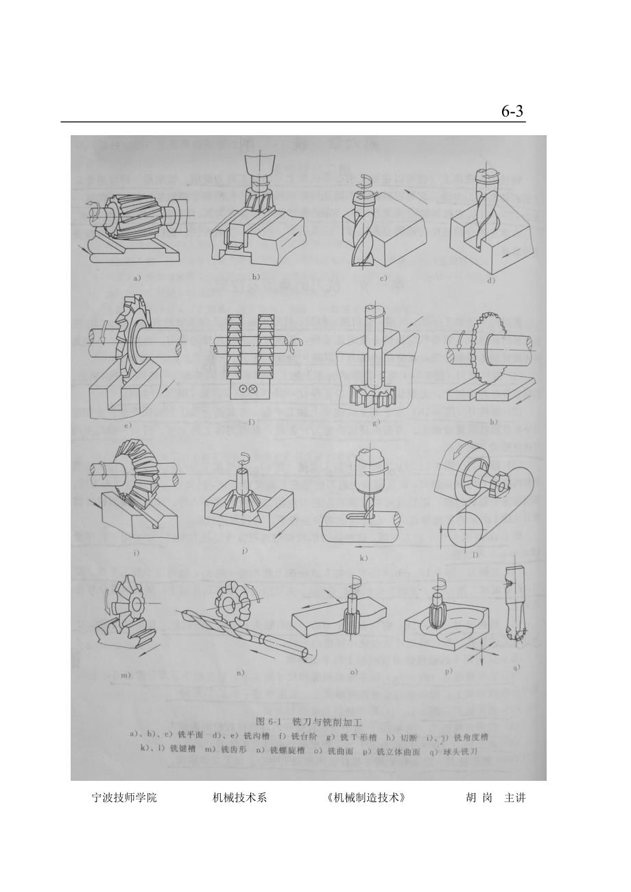 06第六章铣削资料_第3页