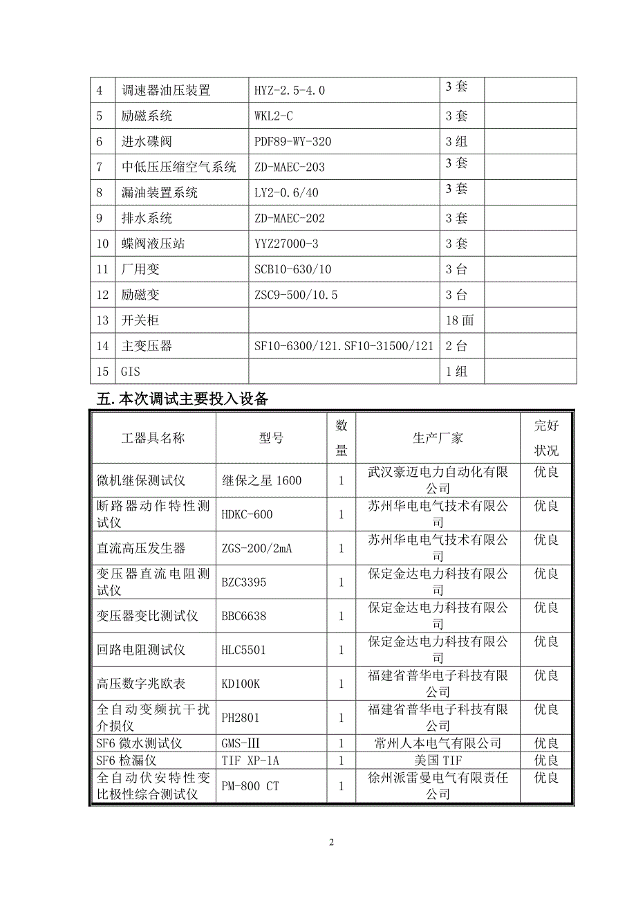 水电站调试大纲_第3页