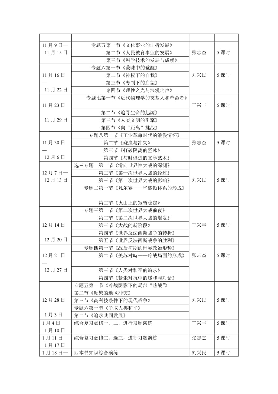 2016届高三历史一轮复习及集体备课计划_第4页